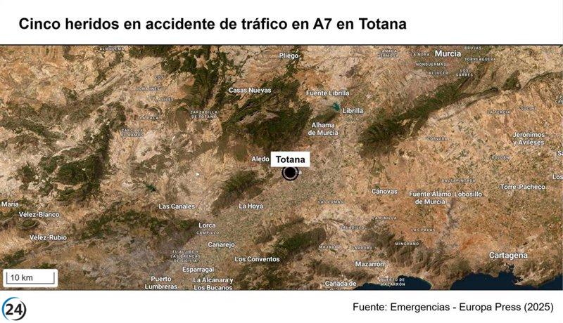 Colisión entre un coche y una grúa en Totana deja cinco personas lesionadas.